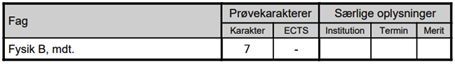 På billedet ses et eksempel på et suppleringsfagsbevis for Fysik B.