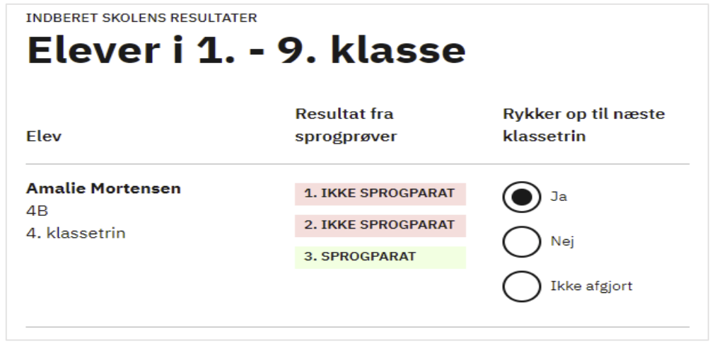 Billedet viser det sted, hvor det skal markeres, om eleven rykker et klassetrin op.