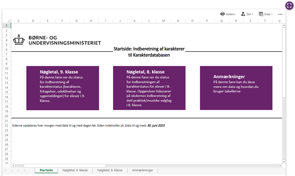 Billedet viser indberetningssiden Indberetning af karakterdata til Karakterdatabasen