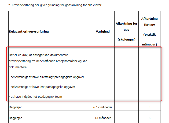 Billedet viser et eksempel på indledende spørgsmål i skema 2.