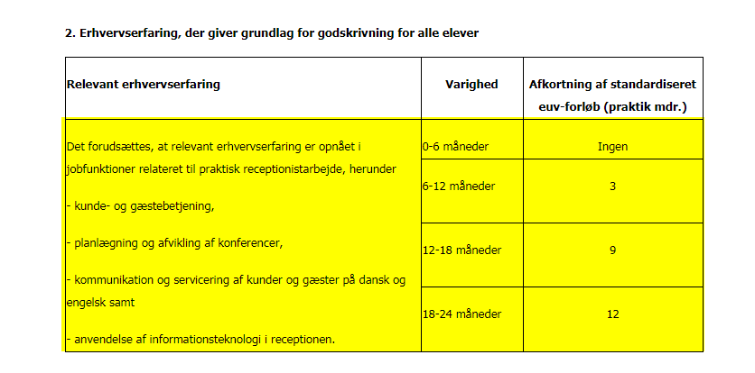 Billedet viser et eksempel på spørgsmålstypen Afhængig af i skema 2.