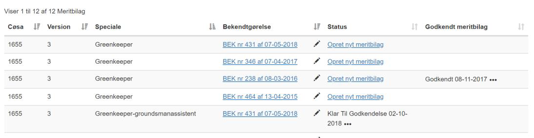 Billedet viser et eksempel på et bilag med statussen Klar til godkendelse.