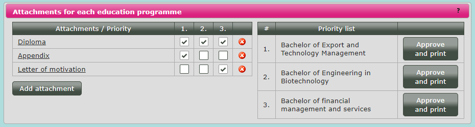 Picture shows attachments to the application