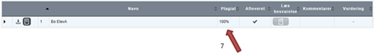 Billedet viser kolonnen Plagiat, hvorunder der vil fremgå en procentangivelse.