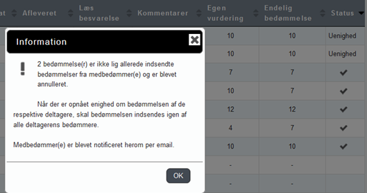 På billedet ses den meddelelse, der fremkommer ved uenighed om karakterer imellem bedømmere.