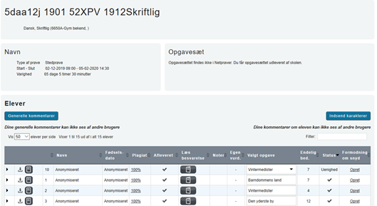 Billedet viser et eksempel på, hvordan det ser ud på prøveholdsoversigten, når elever er anonymiserede.