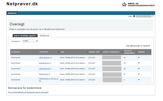 Billedet viser et eksempel på, hvordan det ser ud på oversigten over stedprøver, når elever er anonymiserede.