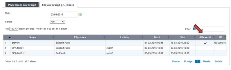 På billedet ses kolonnen Afleveret på fanen Elevoversigt pr. lokale.
