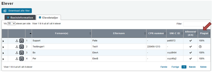 Billedet viser kolonnen Plagiat på fanen Elevdetaljer.