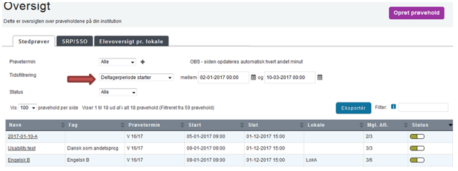 Billedet viser placeringen af filtret Tidsfiltrering på prøveholdsoversigten.