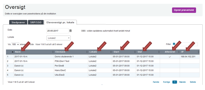 Billedet viser de syv kolonner på elevoversigten pr. lokale.