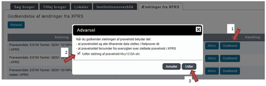 Billedet viser processen for at godkende en sletning af et prøvehold via trin 1 til 3.