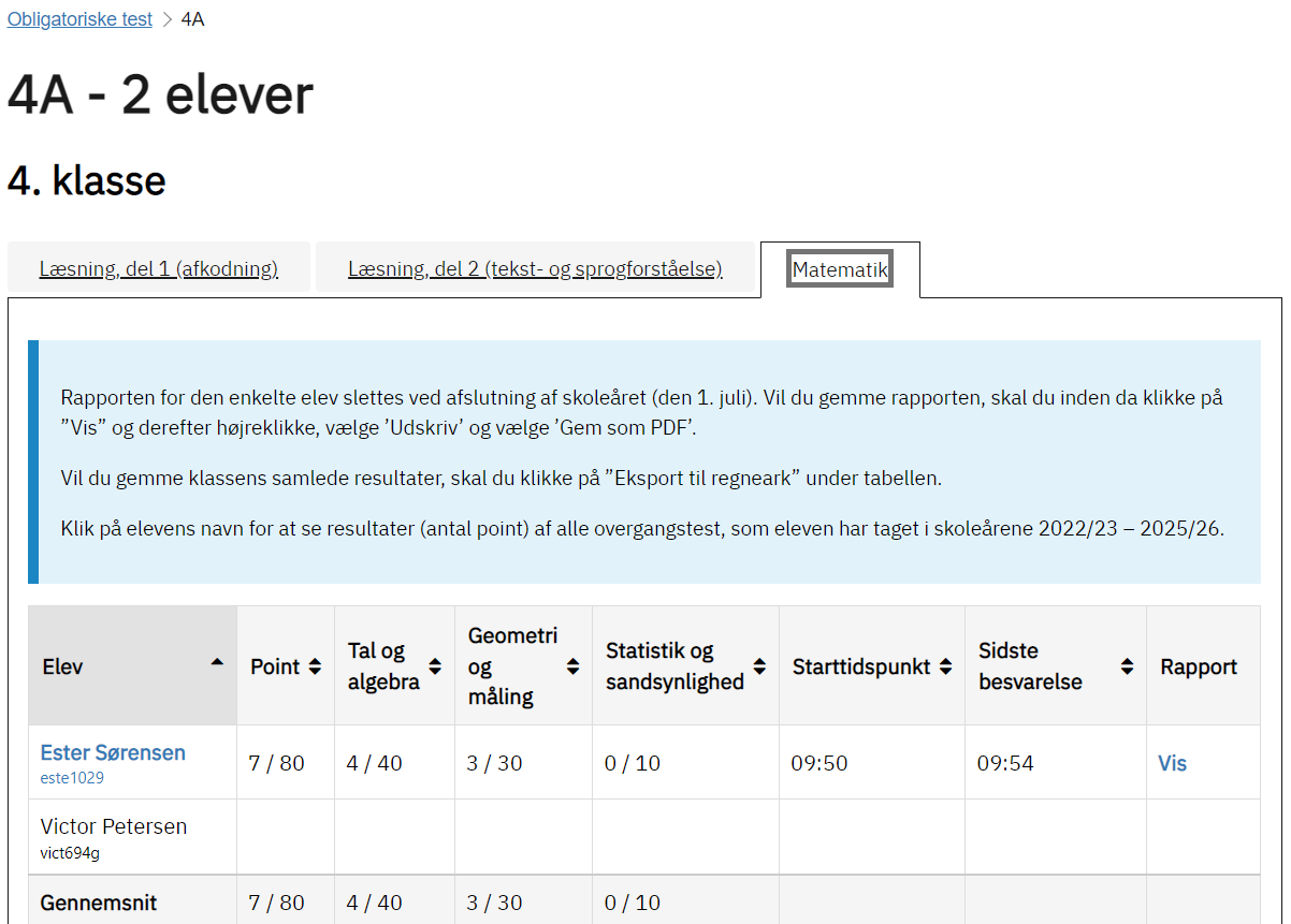 Billedet viser fanebladet for matematiktesten på en testskole, hvor 1 af de 2 elever i 4a har gennemført testen og resultaterne heraf
