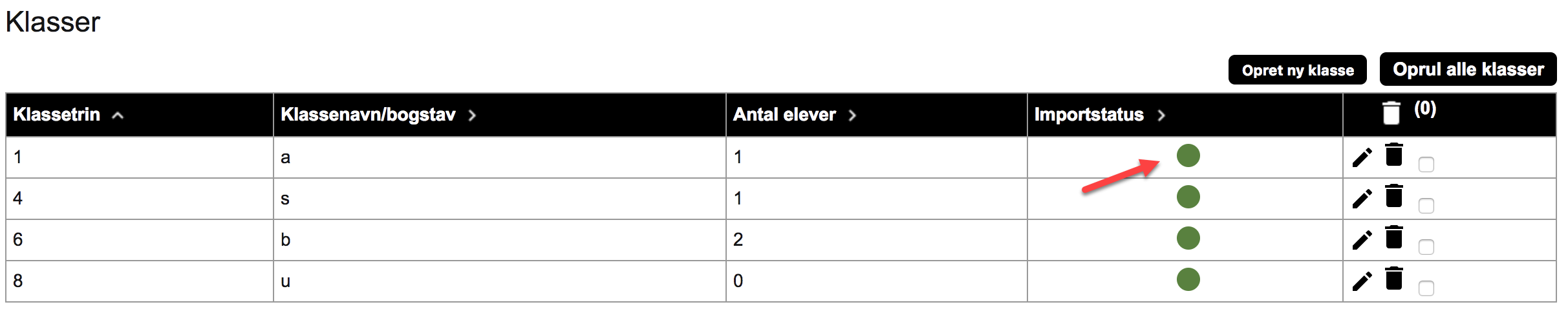 På billedet ses kolonnen Importstatus. Her vises importstatus for hele klassen markeret med en grøn eller rød cirkel.