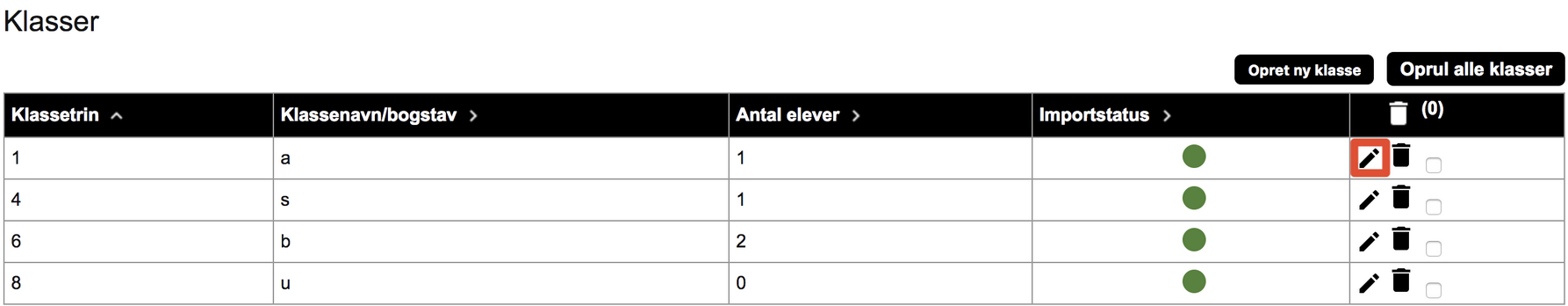 Billedet viser placeringen af blyant-ikonet i klasseoversigten.