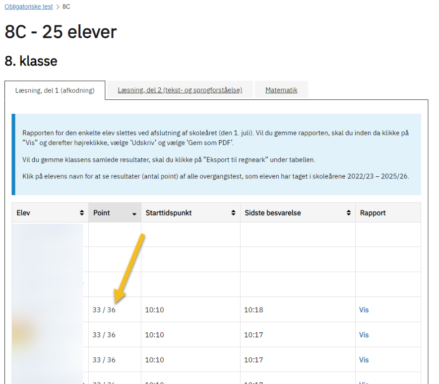 Billedet viser en oversigt over en klasses resultater inklusiv blandt andet opnåede point og starttidspunkt