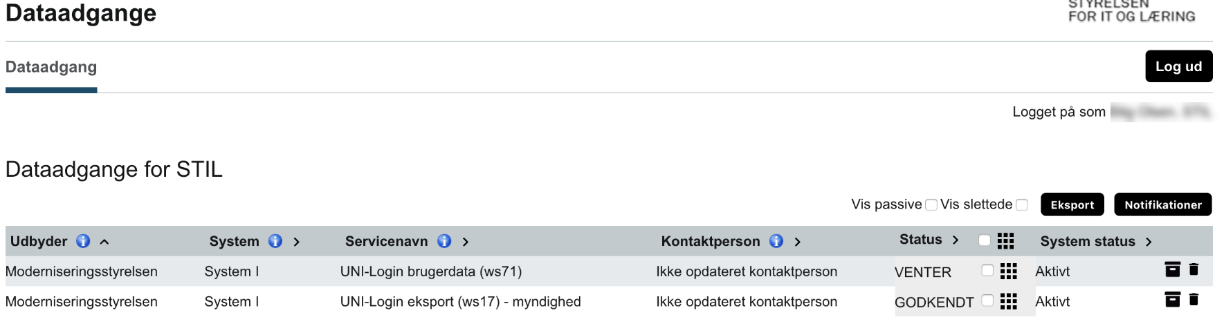 Billedet viser en oversigt over dataadgange og anmodninger om dataadgang.